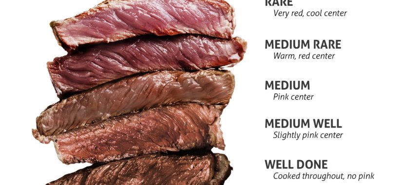 5 Tingkat Kematangan Steak Steak-860x380